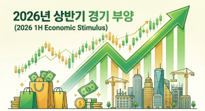 2026년 상반기 경기 부양 전망 그래프