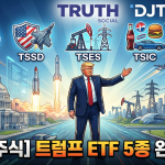 도널드 트럼프와 트루스 소셜(DJT)이 출시한 5가지 테마별 ETF(차세대 기술 TSNF, 안보 TSSD, 에너지 TSES, 미국 아이콘 TSIC, 공화당 지역 TSRS)를 상징하는 아이콘과 함께 미래지향적인 미국을 배경으로 소개하는 대표 그래픽 이미지. 하단에 "[미국 주식] 트럼프 ETF 5종 완벽 분석!"이라는 기사 제목이 명시되어 있음