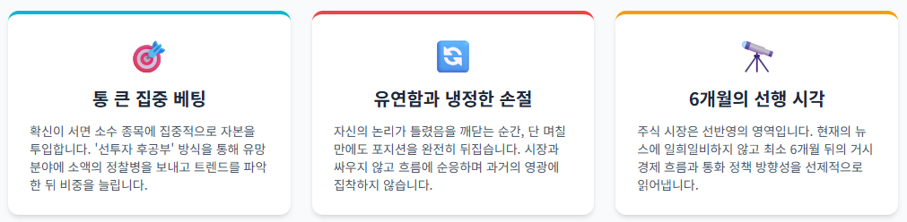 스탠리 드러켄밀러의 투자원칙
