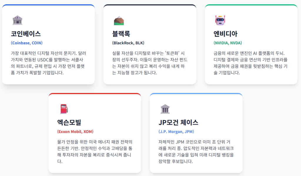 스테이블코인핵심수혜주