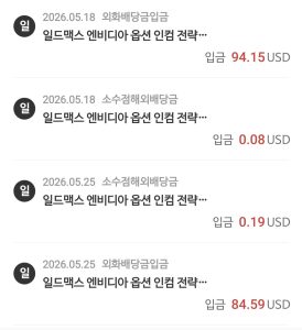 NVDY 배당금